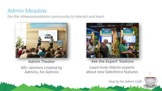 Admin Meadow
​For the #AwesomeAdmin community to interact and learn
Admin Theater
60+ sessions created by
Admins, for Admins
‘Ask the Expert’ Stations
Learn from Admin experts
about new Salesforce features
Stop by the Admin Café!
 