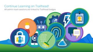 Continue Learning on Trailhead!
​All admin track sessions are linked to Trailhead badges
 