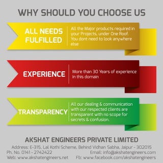 All the Major products required in
your Projects, under One Roof.
You dont need to look anywhere
else
More than 30 Years of experience
in this domain
All our dealing & communication
with our respected clients are
transparent with no scope for
secrets & confusion.
TRANSPARENCY
EXPERIENCE
ALL NEEDS
FULFILLED
WHY SHOULD YOU CHOOSE US
AKSHAT ENGINEERS PRIVATE LIMITED
Address: E-315, Lal Kothi Scheme, Behind Vidhan Sabha, Jaipur - 302015
Ph. No. 0141 - 2742422 Email: info@akshatengineers.com
Web: www.akshatengineers.net Fb: www.facebook.com/akshatengineers
 