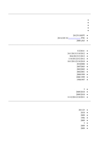 •
•
•
•
•
•SEPT5112012
•PTE‫مممممممم‬81/105(2011
•563(2008
•5/2/2014
•13/10/201224/1/2013
•3/3/201330/6/2013
•25/2/20121/10/2012
•25/10/201010/1/2011
•20082010
•20032007
•20022003
•20012002
•19992000
•19992000
•19971998
•3
•2009/2010
•2009/2010
•2/10/201111/12/2011
•252011
•2010
•2009
•1996
•2009
•3
•2009
•2009
 