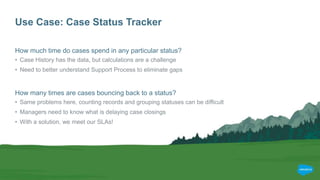 Use Case: Case Status Tracker
How much time do cases spend in any particular status?
• Case History has the data, but calculations are a challenge
• Need to better understand Support Process to eliminate gaps
How many times are cases bouncing back to a status?
• Same problems here, counting records and grouping statuses can be difficult
• Managers need to know what is delaying case closings
• With a solution, we meet our SLAs!
 