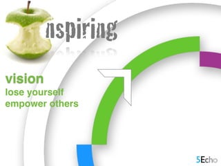 vision
lose yourself
empower others
nspiring
 