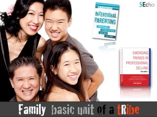 Family basic unit of a tRibe
EMERGING
TRENDS IN
PROFESSIONAL
SELLING
The latest innovation,
research and best practice
in selling and sales management
Compiled and edited by
Paul Sparks
VOLUME 1
If you sell for a living, you
manage a sales team, or are
responsible for the growth of
your business and you want
the best outcomes for your
sales efforts – this book is for
you.
Some of the world’s leading
sales trainers, consultants and
coaches bring you detailed ideas
on how you can improve your
personal performance, and the
performance of your sales team.
Inside this volume you’ll ﬁnd
12 chapters to ensure you are
informed about the latest trends,
research and best practice in
professional selling and sales
management.
Each chapter is a book in
itself – with more up-to-date
information on personal selling
and sales management than any
single book published in the last
decade.
EMERGINGTRENDSINPROFESSIONALSELLING
Here’s what’s inside:
Paul Sparks. The evolution of professional selling:
understanding the past to inform our future sales
performance.
Michael Schiffner. Building high performance sales
teams: going beyond a training mindset to achieve
sustained sales success.
Julia Palmer. Strategic networks: the key to
sustainable sales success.
Mo Fox. See before you sell: how changing your
perception is the key to better sales results.
Michael Foulds. The sale is the negotiation:
reframing the sales process for better sales and
stronger customer relationships.
Malcolm Dawes. Sales leadership or sales
management? It does make a difference for high
performing sales teams.
Suzanne Mercier. Are your sales people sales
imposters? How to overcome fear to create great
sales results.
John Barraclough & Warwick Burgess. Gaining
the last yard in sales: the value of persuasive
communication.
Mark Purbrick. Simply the best: how to attract,
select and retain high performing salespeople.
Jason White & Giles Rhodes. Rewarding the sales
force: a taxonomy of sales roles to inform reward
and incentive programs.
Sally-Anne Cotton. The alchemy of 21st century
selling: transmuting balance, alignment and intent
into golden sales results.
Dr Yvonne Sum. Tribal insights for sales leaders: the
power of learning partnerships.
“The best book on modern selling and sales management I’ve seen in years with a great range of
relevant content. I can’t wait for Volume 2.” – Bob Bentley, 25 year sales veteran, ICT industry.
See inside for details on the 6 DVD companion set which contains over 12 hours of presentations,
discussions and interviews featuring the authors as they take a deeper and wider look at the
chapter topics. This professionally produced DVD set is an invaluable tool for sales training and
development and is also great for using in sales meetings to begin
discussion on critical topics in professional selling.
Australia $66.00 RRP Inc GST
COMPILEDANDEDITEDBY
PAULSPARKS
1
14217 EM_Trends Cvr 21mm.indd 1 9/5/11 12:51:43 PM
 