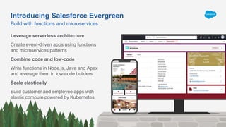 Introducing Salesforce Evergreen
Leverage serverless architecture
Create event-driven apps using functions
and microservices patterns
Combine code and low-code
Write functions in Node.js, Java and Apex
and leverage them in low-code builders
Scale elastically
Build customer and employee apps with
elastic compute powered by Kubernetes
Build with functions and microservices
 