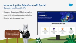Introducing the Salesforce API Portal
​Discover Salesforce APIs in one place
​Learn with interactive documentation
Engage with the ecosystem
Connect everything with APIs
 