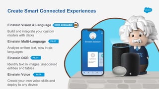 Create Smart Connected Experiences
Einstein Vision & Language
Build and integrate your custom
models with clicks
Einstein Multi-Language
Analyze written text, now in six
languages
Einstein OCR
Identify text in images, associated
entities and tables
Einstein Voice
Create your own voice skills and
deploy to any device
PILOT
PILOT
BETA
 