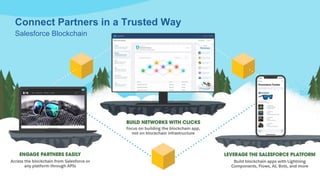 Connect Partners in a Trusted Way
Salesforce Blockchain
 
