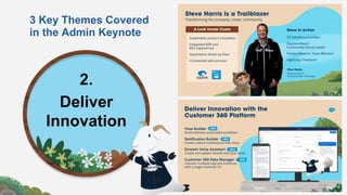 3 Key Themes Covered
in the Admin Keynote
2.
Deliver
Innovation
 