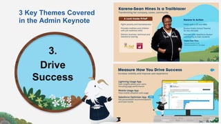 3 Key Themes Covered
in the Admin Keynote
3.
Drive
Success
 