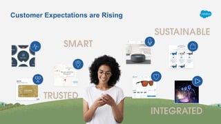 Customer Expectations are Rising
 