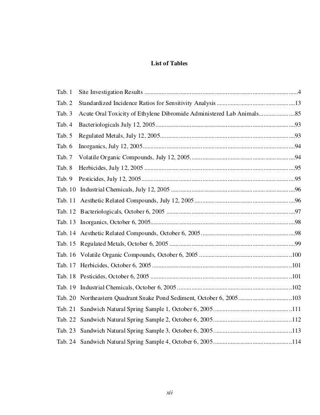 Revised thesis statement generator image