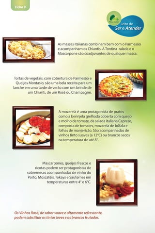 Ficha 9
As massas italianas combinam bem com o Parmesão
e acompanham os Chiantis. A Tontina ralada e o
Mascarpone são coadjuvantes de qualquer massa.
Tortas de vegetais, com cobertura de Parmesão e
Queijos Montasio, são uma bela receita para um
lanche em uma tarde de verão com um brinde de
um Chianti, de um Rosé ou Champagne.
A mozarela é uma protagonista de pratos
como a berinjela grelhada coberta com queijo
e molho de tomate, da salada italiana Caprese,
composta de tomates, mozarela de búfala e
folhas de manjericão. São acompanhadas de
vinhos tinto suaves (a 12°C) ou brancos secos
na temperatura de até 8°.
Mascarpones, queijos frescos e
ricotas podem ser protagonistas de
sobremesas acompanhadas de vinho do
Porto, Moscatéis, Tokays e Sauternes em
temperaturas entre 4° e 6°C.
Os Vinhos Rosé, de sabor suave e altamente refrescante,
podem substituir os tintos leves e os brancos frutados.
 
