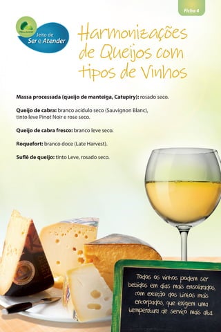Ficha 4
Todos os vinhos podem ser
bebidos em dias mais ensolarados,
com exceção dos tintos mais
encorpados, que exigem uma
temperatura de serviço mais alta.
Harmonizações
de Queijos com
tipos de Vinhos
Massa processada (queijo de manteiga, Catupiry): rosado seco.
Queijo de cabra: branco acídulo seco (Sauvignon Blanc),
tinto leve Pinot Noir e rose seco.
Queijo de cabra fresco: branco leve seco.
Roquefort: branco doce (Late Harvest).
Suflê de queijo: tinto Leve, rosado seco.
 