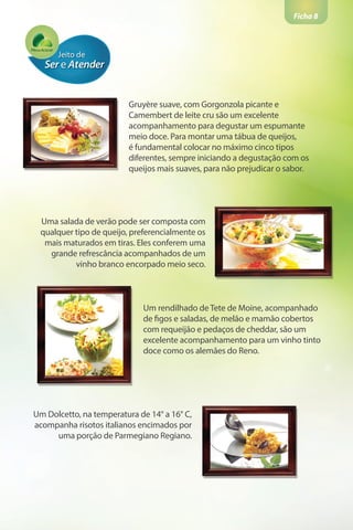 Ficha 8
Uma salada de verão pode ser composta com
qualquer tipo de queijo, preferencialmente os
mais maturados em tiras. Eles conferem uma
grande refrescância acompanhados de um
vinho branco encorpado meio seco.
Um rendilhado de Tete de Moine, acompanhado
de figos e saladas, de melão e mamão cobertos
com requeijão e pedaços de cheddar, são um
excelente acompanhamento para um vinho tinto
doce como os alemães do Reno.
Um Dolcetto, na temperatura de 14° a 16° C,
acompanha risotos italianos encimados por
uma porção de Parmegiano Regiano.
Gruyère suave, com Gorgonzola picante e
Camembert de leite cru são um excelente
acompanhamento para degustar um espumante
meio doce. Para montar uma tábua de queijos,
é fundamental colocar no máximo cinco tipos
diferentes, sempre iniciando a degustação com os
queijos mais suaves, para não prejudicar o sabor.
 