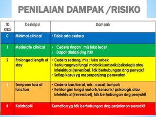 Icra Risk Levels infection control risk assesment (icra) in clinic | PDF