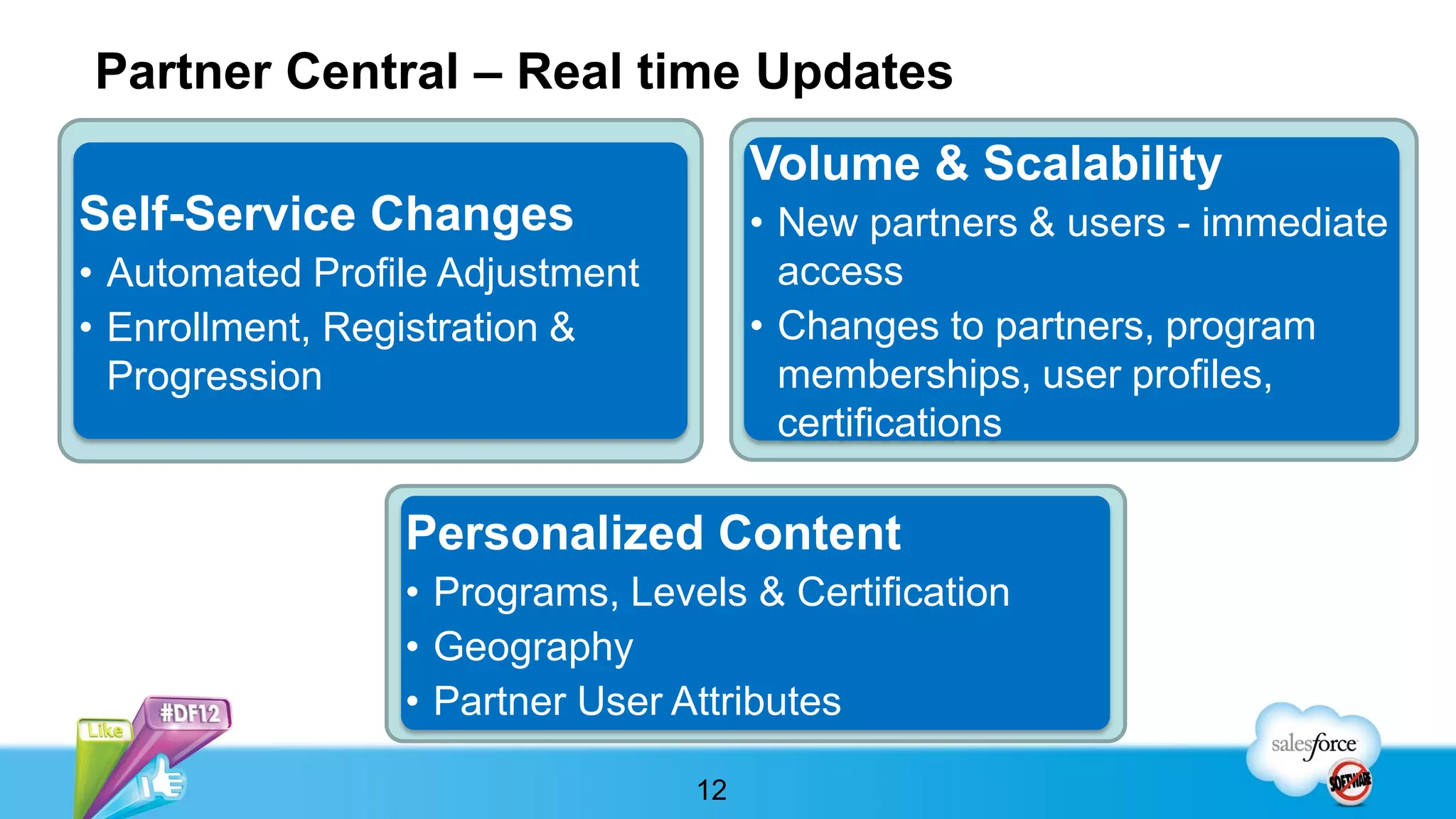 Partner Central – Real time Updates
                                      Volume & Scalability
Self-Service Changes                  • New partners & users - immediate
• Automated Profile Adjustment          access
• Enrollment, Registration &          • Changes to partners, program
  Progression                           memberships, user profiles,
                                        certifications

                 Personalized Content
                 • Programs, Levels & Certification
                 • Geography
                 • Partner User Attributes

                                 12
 