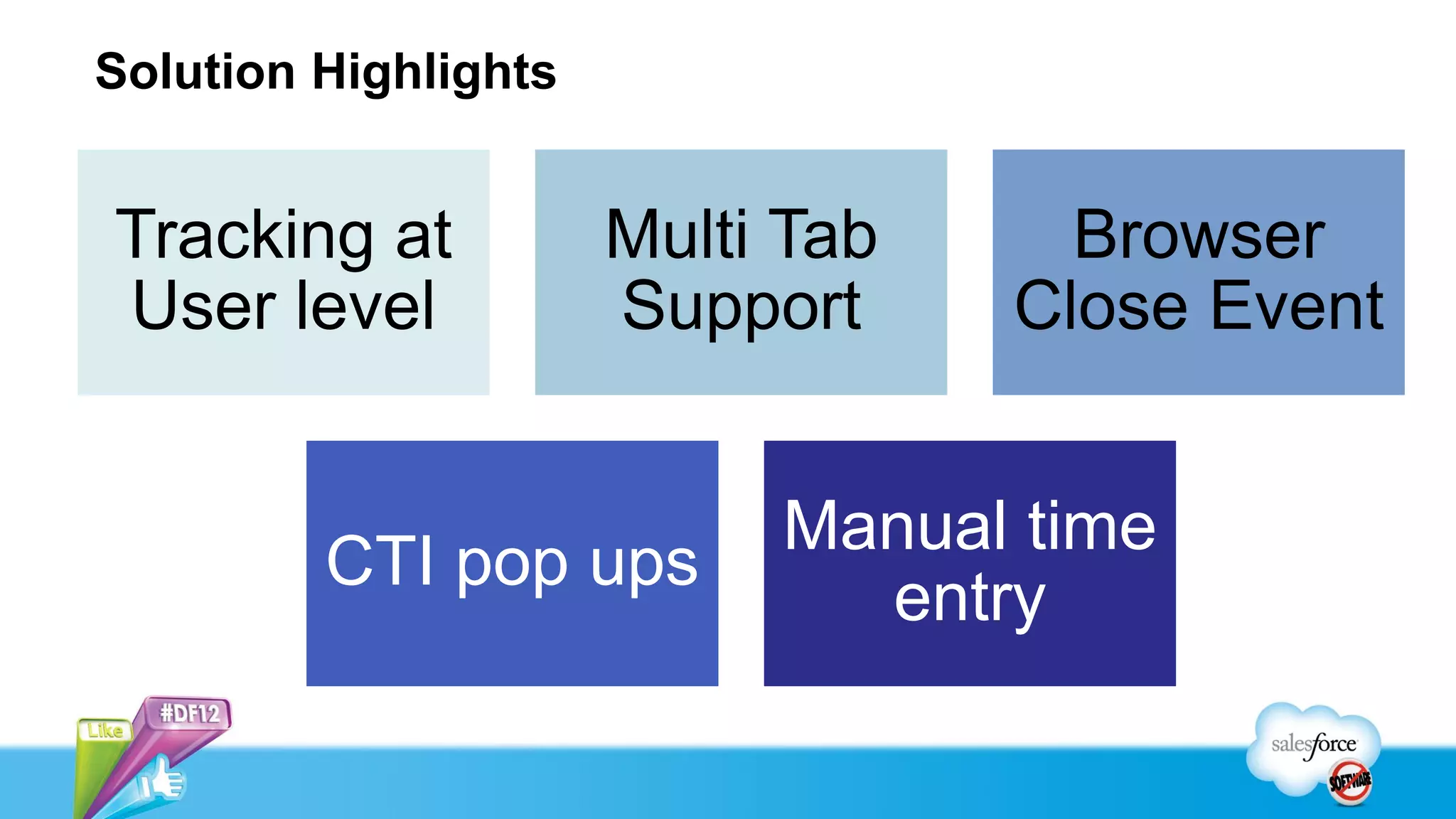 Solution Highlights


Tracking at           Multi Tab     Browser
User level            Support     Close Event


                           Manual time
         CTI pop ups
                             entry
 