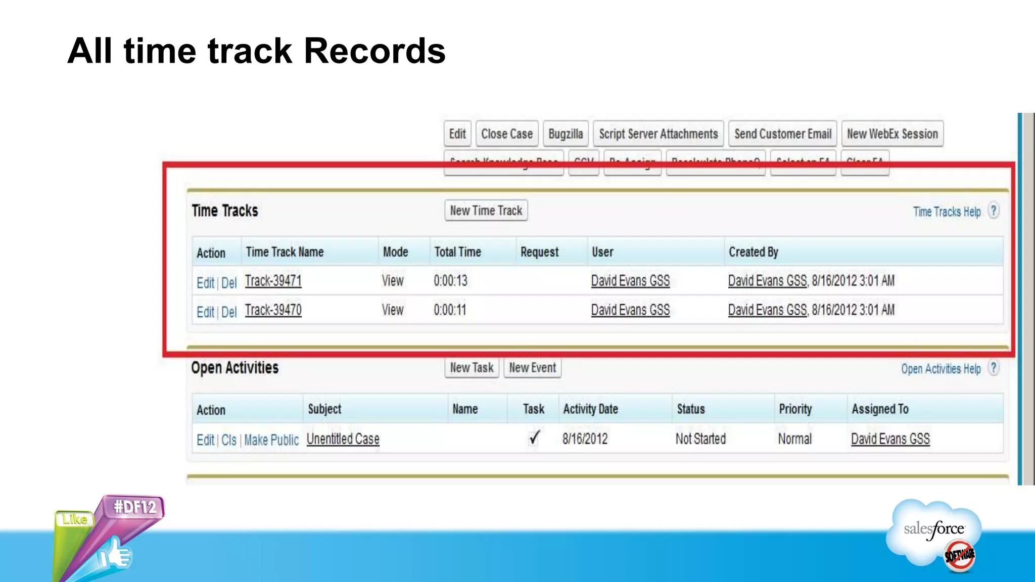 All time track Records
 