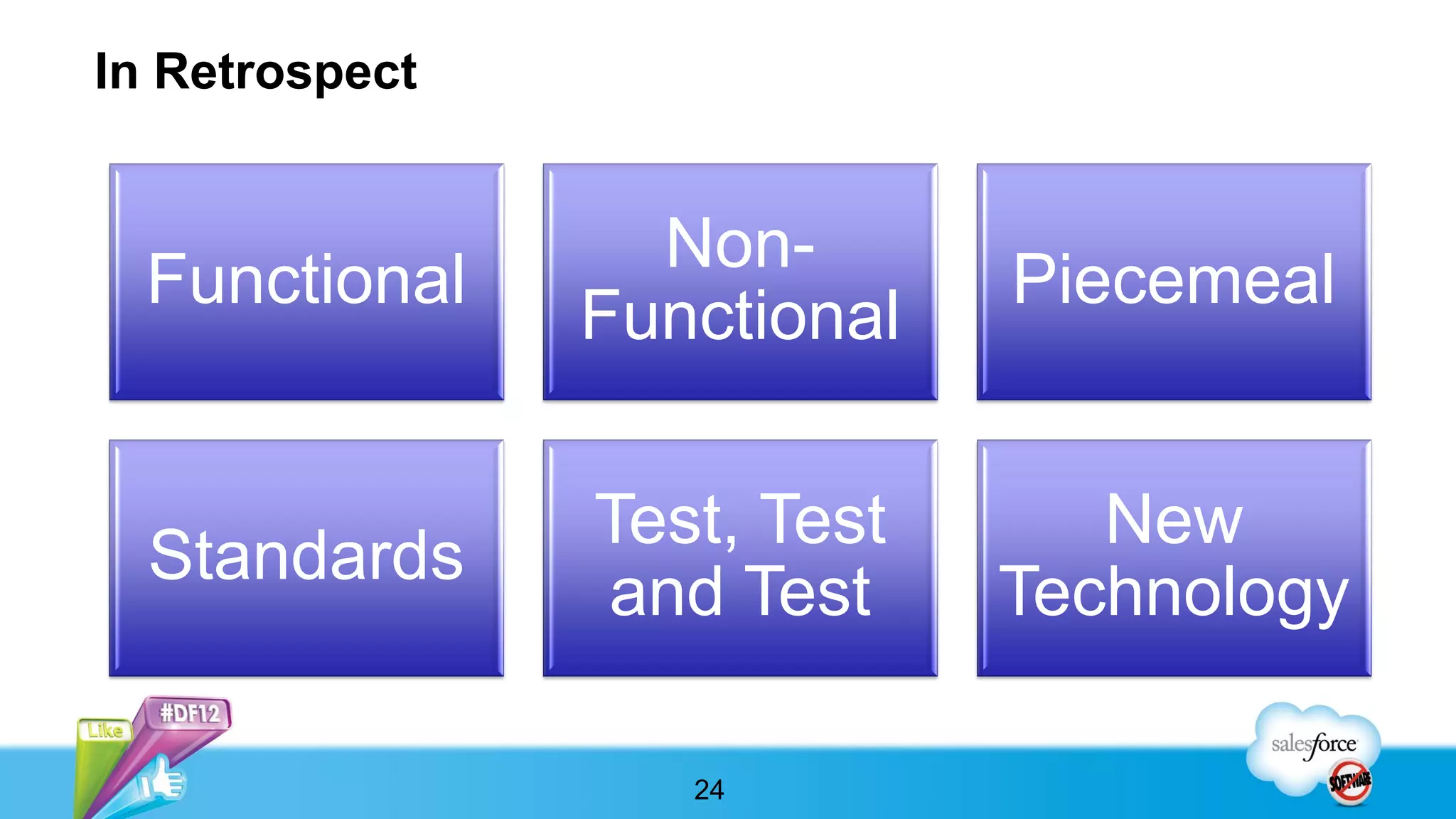 In Retrospect
24
Functional
Non-
Functional
Piecemeal
Standards
Test, Test
and Test
New
Technology
 
