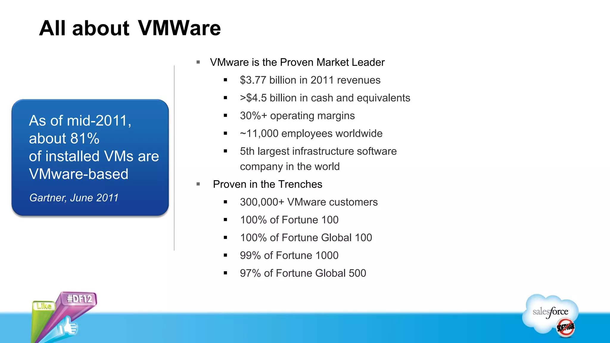 All about VMWare
 VMware is the Proven Market Leader
 $3.77 billion in 2011 revenues
 >$4.5 billion in cash and equivalents
 30%+ operating margins
 ~11,000 employees worldwide
 5th largest infrastructure software
company in the world
 Proven in the Trenches
 300,000+ VMware customers
 100% of Fortune 100
 100% of Fortune Global 100
 99% of Fortune 1000
 97% of Fortune Global 500
As of mid-2011,
about 81%
of installed VMs are
VMware-based
Gartner, June 2011
 