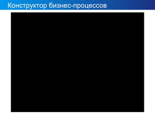 ECM ТЕЗИС версия 3.6
Конструктор бизнес-процессов
 