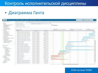 Контроль исполнительской дисциплины
ECM ТЕЗИС версия 3.6ECM-система ТЕЗИС
 