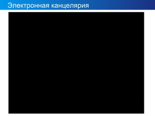 Электронная канцелярия
ECM ТЕЗИС версия 3.6
 