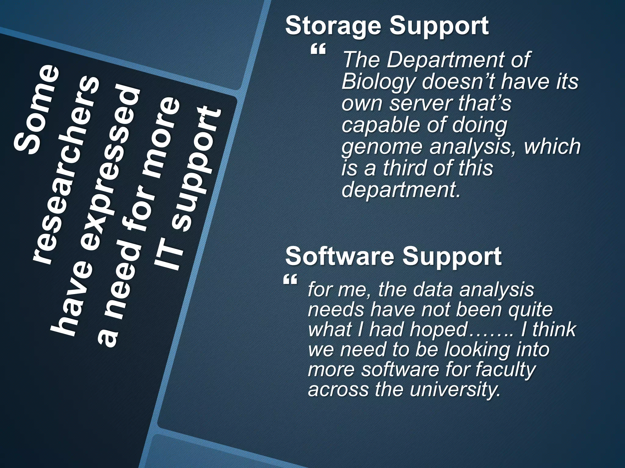 Storage Support 
 The Department of 
Biology doesn’t have its 
own server that’s 
capable of doing 
genome analysis, which 
is a third of this 
department. 
Software Support 
 for me, the data analysis 
needs have not been quite 
what I had hoped……. I think 
we need to be looking into 
more software for faculty 
across the university. 
 
