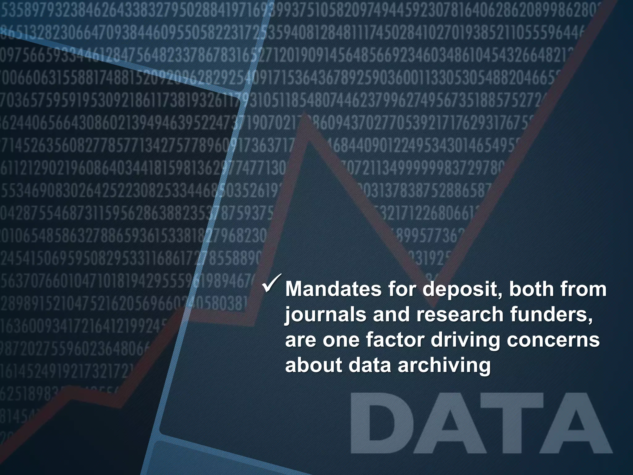 Mandates for deposit, both from 
journals and research funders, 
are one factor driving concerns 
about data archiving 
 