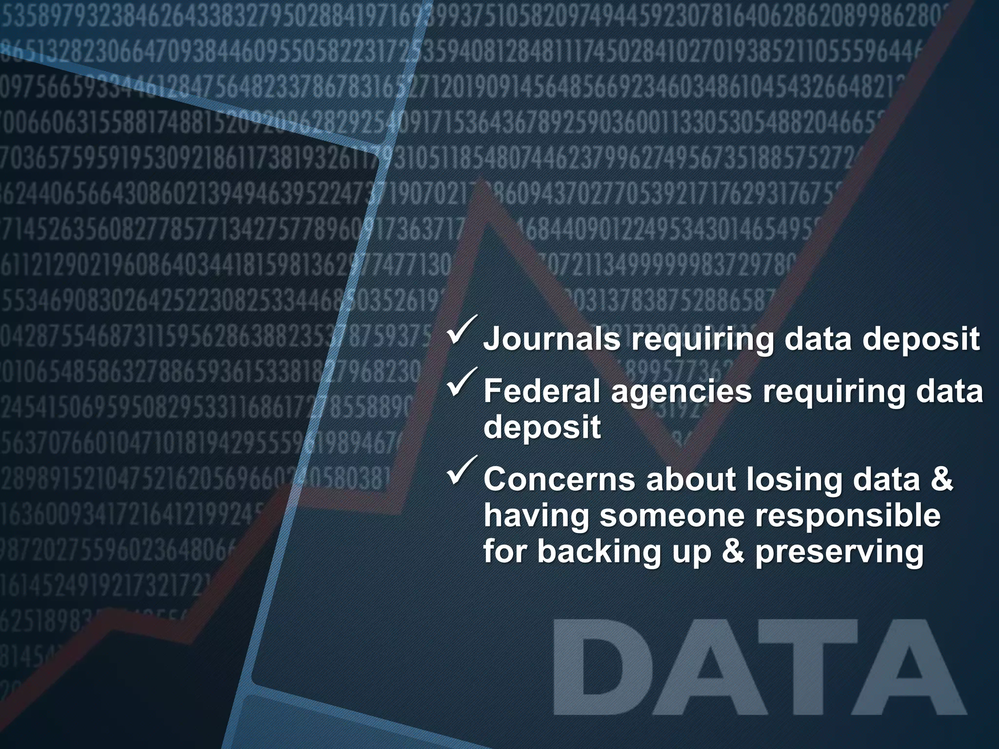 Journals requiring data deposit 
Federal agencies requiring data 
deposit 
Concerns about losing data & 
having someone responsible 
for backing up & preserving 
 