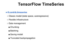 Time Series Analysis: Challenge Kaggle with TensorFlow | PPTX
