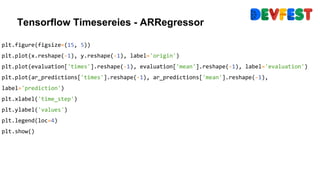 Time Series Analysis: Challenge Kaggle with TensorFlow | PPTX