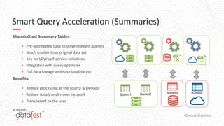 #DenodoDataFest
Smart Query Acceleration (Summaries)
Materialized Summary Tables
▪ Pre-aggregated data to serve relevant queries
▪ Much smaller than original data set
▪ Key for LDW self-service initiatives
▪ Integrated with query optimizer
▪ Full data lineage and base invalidation
Benefits
▪ Reduce processing at the source & Denodo
▪ Reduce data transfer over network
▪ Transparent to the user
Summ1 Summ2 Summ3 Summ4
 