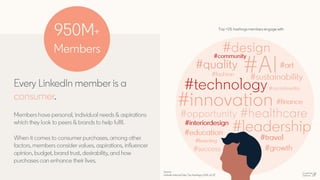 Digital First 2023 - LinkedIn's presentation | PDF