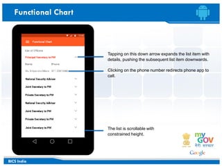 PMO India App Wireframes - BICS India v.1.0 | PDF