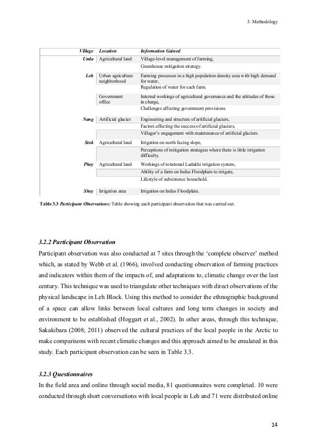 climate change dissertation dissertation cm climate change and argiculture in west climate change dissertation dissertation cm climate change and argiculture in west