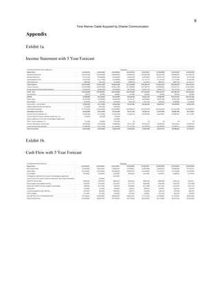 9
?Time Warner Cable Acquired by Charter Communication
Appendix
Exhibit 1a.
Income Statement with 5 Year Forecast
Exhibit 1b.
Cash Flow with 5 Year Forecast
 