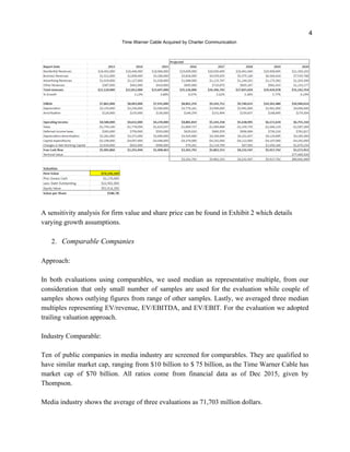 4
?Time Warner Cable Acquired by Charter Communication
A sensitivity analysis for firm value and share price can be found in Exhibit 2 which details
varying growth assumptions.
2. Comparable Companies
Approach:
In both evaluations using comparables, we used median as representative multiple, from our
consideration that only small number of samples are used for the evaluation while couple of
samples shows outlying figures from range of other samples. Lastly, we averaged three median
multiples representing EV/revenue, EV/EBITDA, and EV/EBIT. For the evaluation we adopted
trailing valuation approach.
Industry Comparable:
Ten of public companies in media industry are screened for comparables. They are qualified to
have similar market cap, ranging from $10 billion to $ 75 billion, as the Time Warner Cable has
market cap of $70 billion. All ratios come from financial data as of Dec 2015, given by
Thompson.
Media industry shows the average of three evaluations as 71,703 million dollars.
 