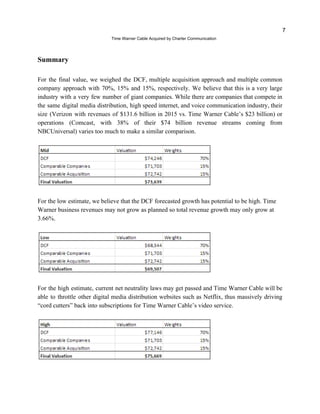 7
?Time Warner Cable Acquired by Charter Communication
Summary
For the final value, we weighed the DCF, multiple acquisition approach and multiple common
company approach with 70%, 15% and 15%, respectively. We believe that this is a very large
industry with a very few number of giant companies. While there are companies that compete in
the same digital media distribution, high speed internet, and voice communication industry, their
size (Verizon with revenues of $131.6 billion in 2015 vs. Time Warner Cables $23 billion) or
operations (Comcast, with 38% of their $74 billion revenue streams coming from
NBCUniversal) varies too much to make a similar comparison.
For the low estimate, we believe that the DCF forecasted growth has potential to be high. Time
Warner business revenues may not grow as planned so total revenue growth may only grow at
3.66%.
For the high estimate, current net neutrality laws may get passed and Time Warner Cable will be
able to throttle other digital media distribution websites such as Netflix, thus massively driving
cord cutters back into subscriptions for Time Warner Cables video service.
 