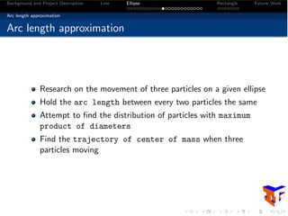 Background and Project Description Line Ellipse Rectangle Future Work
Arc length approximation
Arc length approximation
Research on the movement of three particles on a given ellipse
Hold the arc length between every two particles the same
Attempt to ﬁnd the distribution of particles with maximum
product of diameters
Find the trajectory of center of mass when three
particles moving
 