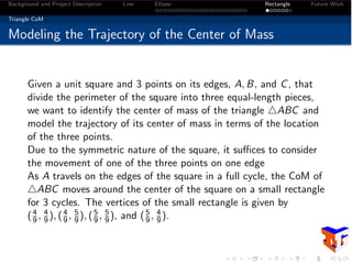 Background and Project Description Line Ellipse Rectangle Future Work
Triangle CoM
Modeling the Trajectory of the Center of Mass
Given a unit square and 3 points on its edges, A, B, and C, that
divide the perimeter of the square into three equal-length pieces,
we want to identify the center of mass of the triangle 4ABC and
model the trajectory of its center of mass in terms of the location
of the three points.
Due to the symmetric nature of the square, it su ces to consider
the movement of one of the three points on one edge
As A travels on the edges of the square in a full cycle, the CoM of
4ABC moves around the center of the square on a small rectangle
for 3 cycles. The vertices of the small rectangle is given by
(4
9 , 4
9 ), (4
9 , 5
9 ), (5
9 , 5
9 ), and (5
9 , 4
9 ).
 