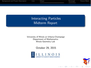 Background and Project Description Line Ellipse Rectangle Future Work
Interacting Particles
Midterm Report
University of Illinois at Urbana-Champaign
Department of Mathematics
Illinois Geometry Lab
October 29, 2015
 