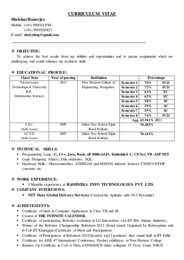 best live act 2016 essay