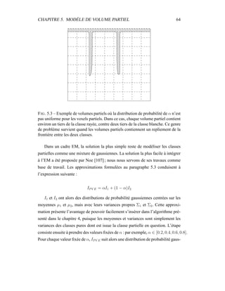 CHAPITRE 5. MODÈLE DE VOLUME PARTIEL 64
 ¡ ¡ ¡ ¡ ¡ ¡ ¡ ¡ ¡ ¡ ¡ ¡ ¡ ¡ ¡ ¡ ¡  ¡ ¡ ¡ ¡ ¡ ¡ ¡ ¡ ¡ ¡ ¡ ¡ ¡ ¡ ¡ ¡ ¡ ¢¡¢¡¢¡¢¡¢¡¢¡¢¡¢¡¢¡¢¡¢¡¢¡¢¡¢¡¢¡¢¡¢¢¡¢¡¢¡¢¡¢¡¢¡¢¡¢¡¢¡¢¡¢¡¢¡¢¡¢¡¢¡¢¡¢
£¡£¡£¡£¡£¡£¡£¡£¡£¡£¡£¡£¡£¡£¡£¡£¡£¡££¡£¡£¡£¡£¡£¡£¡£¡£¡£¡£¡£¡£¡£¡£¡£¡£¡££¡£¡£¡£¡£¡£¡£¡£¡£¡£¡£¡£¡£¡£¡£¡£¡£¡££¡£¡£¡£¡£¡£¡£¡£¡£¡£¡£¡£¡£¡£¡£¡£¡£¡££¡£¡£¡£¡£¡£¡£¡£¡£¡£¡£¡£¡£¡£¡£¡£¡£¡££¡£¡£¡£¡£¡£¡£¡£¡£¡£¡£¡£¡£¡£¡£¡£¡£¡££¡£¡£¡£¡£¡£¡£¡£¡£¡£¡£¡£¡£¡£¡£¡£¡£¡££¡£¡£¡£¡£¡£¡£¡£¡£¡£¡£¡£¡£¡£¡£¡£¡£¡££¡£¡£¡£¡£¡£¡£¡£¡£¡£¡£¡£¡£¡£¡£¡£¡£¡££¡£¡£¡£¡£¡£¡£¡£¡£¡£¡£¡£¡£¡£¡£¡£¡£¡££¡£¡£¡£¡£¡£¡£¡£¡£¡£¡£¡£¡£¡£¡£¡£¡£¡££¡£¡£¡£¡£¡£¡£¡£¡£¡£¡£¡£¡£¡£¡£¡£¡£¡££¡£¡£¡£¡£¡£¡£¡£¡£¡£¡£¡£¡£¡£¡£¡£¡£¡££¡£¡£¡£¡£¡£¡£¡£¡£¡£¡£¡£¡£¡£¡£¡£¡£¡££¡£¡£¡£¡£¡£¡£¡£¡£¡£¡£¡£¡£¡£¡£¡£¡£¡££¡£¡£¡£¡£¡£¡£¡£¡£¡£¡£¡£¡£¡£¡£¡£¡£¡££¡£¡£¡£¡£¡£¡£¡£¡£¡£¡£¡£¡£¡£¡£¡£¡£¡££¡£¡£¡£¡£¡£¡£¡£¡£¡£¡£¡£¡£¡£¡£¡£¡£¡££¡£¡£¡£¡£¡£¡£¡£¡£¡£¡£¡£¡£¡£¡£¡£¡£¡£
¤¡¤¡¤¡¤¡¤¡¤¡¤¡¤¡¤¡¤¡¤¡¤¡¤¡¤¡¤¡¤¡¤¤¡¤¡¤¡¤¡¤¡¤¡¤¡¤¡¤¡¤¡¤¡¤¡¤¡¤¡¤¡¤¡¤¤¡¤¡¤¡¤¡¤¡¤¡¤¡¤¡¤¡¤¡¤¡¤¡¤¡¤¡¤¡¤¡¤¤¡¤¡¤¡¤¡¤¡¤¡¤¡¤¡¤¡¤¡¤¡¤¡¤¡¤¡¤¡¤¡¤¤¡¤¡¤¡¤¡¤¡¤¡¤¡¤¡¤¡¤¡¤¡¤¡¤¡¤¡¤¡¤¡¤¤¡¤¡¤¡¤¡¤¡¤¡¤¡¤¡¤¡¤¡¤¡¤¡¤¡¤¡¤¡¤¡¤¤¡¤¡¤¡¤¡¤¡¤¡¤¡¤¡¤¡¤¡¤¡¤¡¤¡¤¡¤¡¤¡¤¤¡¤¡¤¡¤¡¤¡¤¡¤¡¤¡¤¡¤¡¤¡¤¡¤¡¤¡¤¡¤¡¤¤¡¤¡¤¡¤¡¤¡¤¡¤¡¤¡¤¡¤¡¤¡¤¡¤¡¤¡¤¡¤¡¤¤¡¤¡¤¡¤¡¤¡¤¡¤¡¤¡¤¡¤¡¤¡¤¡¤¡¤¡¤¡¤¡¤¤¡¤¡¤¡¤¡¤¡¤¡¤¡¤¡¤¡¤¡¤¡¤¡¤¡¤¡¤¡¤¡¤¤¡¤¡¤¡¤¡¤¡¤¡¤¡¤¡¤¡¤¡¤¡¤¡¤¡¤¡¤¡¤¡¤¤¡¤¡¤¡¤¡¤¡¤¡¤¡¤¡¤¡¤¡¤¡¤¡¤¡¤¡¤¡¤¡¤¤¡¤¡¤¡¤¡¤¡¤¡¤¡¤¡¤¡¤¡¤¡¤¡¤¡¤¡¤¡¤¡¤¤¡¤¡¤¡¤¡¤¡¤¡¤¡¤¡¤¡¤¡¤¡¤¡¤¡¤¡¤¡¤¡¤¤¡¤¡¤¡¤¡¤¡¤¡¤¡¤¡¤¡¤¡¤¡¤¡¤¡¤¡¤¡¤¡¤¤¡¤¡¤¡¤¡¤¡¤¡¤¡¤¡¤¡¤¡¤¡¤¡¤¡¤¡¤¡¤¡¤¤¡¤¡¤¡¤¡¤¡¤¡¤¡¤¡¤¡¤¡¤¡¤¡¤¡¤¡¤¡¤¡¤¤¡¤¡¤¡¤¡¤¡¤¡¤¡¤¡¤¡¤¡¤¡¤¡¤¡¤¡¤¡¤¡¤
FIG. 5.3 – Exemple de volumes partiels où la distribution de probabilité de α n’est
pas uniforme pour les voxels partiels. Dans ce cas, chaque volume partiel contient
environ un tiers de la classe rayée, contre deux tiers de la classe blanche. Ce genre
de problème survient quand les volumes partiels contiennent un repliement de la
frontière entre les deux classes.
Dans un cadre EM, la solution la plus simple reste de modéliser les classes
partielles comme une mixture de gaussiennes. La solution la plus facile à intégrer
à l’EM a été proposée par Noe [107] ; nous nous servons de ses travaux comme
base de travail. Les approximations formulées au paragraphe 5.3 conduisent à
l’expression suivante :
IPV E = αI1 + (1 − α)I2
I1 et I2 ont alors des distributions de probabilité gaussiennes centrées sur les
moyennes µ1 et µ2, mais avec leurs variances propres Σ1 et Σ2. Cette approxi-
mation présente l’avantage de pouvoir facilement s’insérer dans l’algorithme pré-
senté dans le chapitre 4, puisque les moyennes et variances sont simplement les
variances des classes pures dont est issue la classe partielle en question. L’étape
consiste ensuite à prendre des valeurs ﬁxées de α : par exemple, α ∈ [0.2, 0.4, 0.6, 0.8].
Pour chaque valeur ﬁxée de α, IPV E suit alors une distribution de probabilité gaus-
 