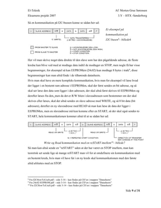 El-Teknik Af: Morten Grue Sørensen
Eksamens projekt 2007 3.Y – HTX -Sønderborg
Side 9 af 31
Så en kommunikation på I2C-bussen kunne se sådan her ud:
Et eksempel på
kommunikation på
I2C-busen8– billede6
Her vil man skrive noget data direkte til den slave som har den pågældende adresse, de fleste
kredse kan blive ved med at modtage data indtil de modtager en STOP, men nogle få har visse
begrænsninger, for eksempel så kan EEPROMen (24c02) kun modtage 8 bytes i træk9, disse
begrænsninger kan man altid finde i de tilhørende datasheets.
Hvis man skal have en mere kompleks kommunikation, hvis man for eksempel vil læse hvad
der ligger i en bestemt ram adresse i EEPROMen, skal der først sendes en bit adresse, og så
skal ser læse den data som ligger i den adressen, der skal altså først skrives til EEPROMen og
derefter læses fra den, men da det er R/W biten i slaveadressen som bestemmer om der skal
skrives eller læses, skal der altså sendes en slave adresse med WRITE, og så 8 bit data (bit
adressen), derefter en ny slaveadresse med READ så man kan læse de data der ligger i
EEPROMen, men en slaveadresse må kun komme efter en START, så der skal også sendes to
START, hele kommunikationen kommer altså til at se sådan her ud:
Write og Read kommunikation med en reSTART imellem10– billede7
Så man kan altså sende en ”reSTART” uden at der har været en STOP imellem, man kan
teoretisk set sende lige så mange reSTART man vil for at omdefinere sin kommunikation med
en bestemt kreds, hvis man vil have fat i en ny kreds skal kommunikationen med den første
altid afsluttes med en STOP.
8
Fra I2CHowToUseIt.pdf – side 3-14 – kan findes på CD’en i mappen ”Datasheets”
9
Fra 24c02-EEPROM.pdf – side 3-14 – kan findes på CD’en i mappen ”Datasheets”
10
Fra I2CHowToUseIt.pdf – side 3-14 – kan findes på CD’en i mappen ”Datasheets”
 