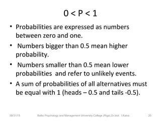 0 < P < 1
• Probabilities are expressed as numbers
between zero and one.
• Numbers bigger than 0.5 mean higher
probability.
• Numbers smaller than 0.5 mean lower
probabilities and refer to unlikely events.
• A sum of probabilities of all alternatives must
be equal with 1 (heads – 0.5 and tails -0.5).
08/31/15 Baltic Psychology and Management University College (Riga) Dr.biol. I.Kalva 20
 