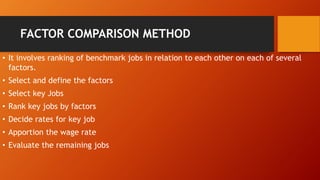 FACTOR COMPARISON METHOD
• It involves ranking of benchmark jobs in relation to each other on each of several
factors.
• Select and define the factors
• Select key Jobs
• Rank key jobs by factors
• Decide rates for key job
• Apportion the wage rate
• Evaluate the remaining jobs
 