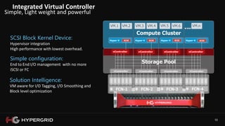 10
Integrated Virtual Controller
Solution Intelligence:
VM aware for I/O Tagging, I/O Smoothing and
Block level optimization
Simple configuration:
End to End I/O management with no more
iSCSI or FC
SCSI Block Kernel Device:
Hypervisor integration
High performance with lowest overhead.
Simple, Light weight and powerful
 