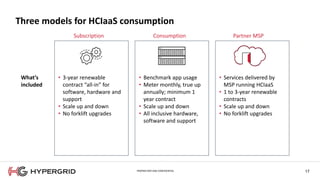 17
Three models for HCIaaS consumption
What’s
included
Consumption
• Benchmark app usage
• Meter monthly, true up
annually; minimum 1
year contract
• Scale up and down
• All inclusive hardware,
software and support
Subscription
• 3-year renewable
contract “all-in” for
software, hardware and
support
• Scale up and down
• No forklift upgrades
Partner MSP
• Services delivered by
MSP running HCIaaS
• 1 to 3-year renewable
contracts
• Scale up and down
• No forklift upgrades
PROPRIETARY AND CONFIDENTIAL
 