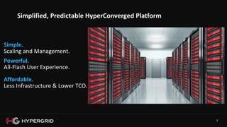 7
Simplified, Predictable HyperConverged Platform
7
Affordable.
Less Infrastructure & Lower TCO.
Simple.
Scaling and Management.
Powerful.
All-Flash User Experience.
 